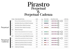 סט מיתרים לכינור 4/4 פירסטרו פרפטואל קדנסה Pirastro Perpetua Cadenza 41A011